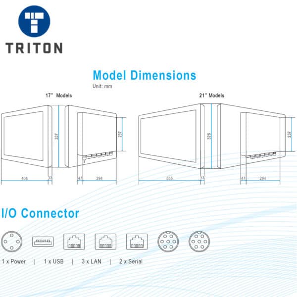 TSi21.5 Industrial Touchscreen PC - TSI3PCT215SS